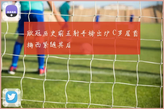 欧冠历史前五射手榜出炉 C罗居首梅西紧随其后